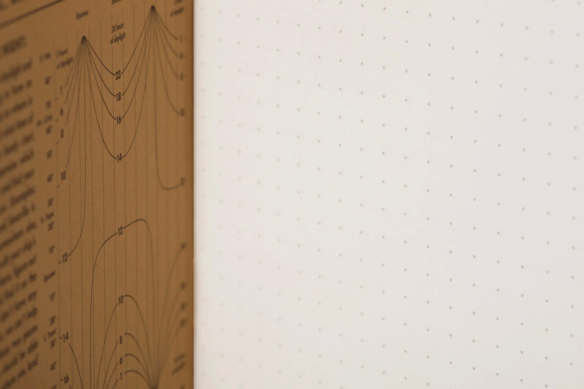 Field Notes Original Kraft 3-Pack